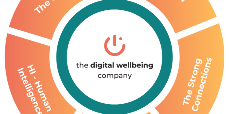About Us | The Workplace Digital Wellbeing Experts