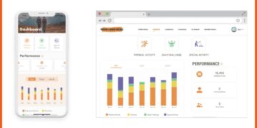 Essential Tools Every Startup Should Use.pdf