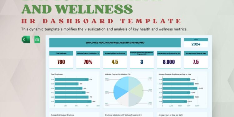 Metrics