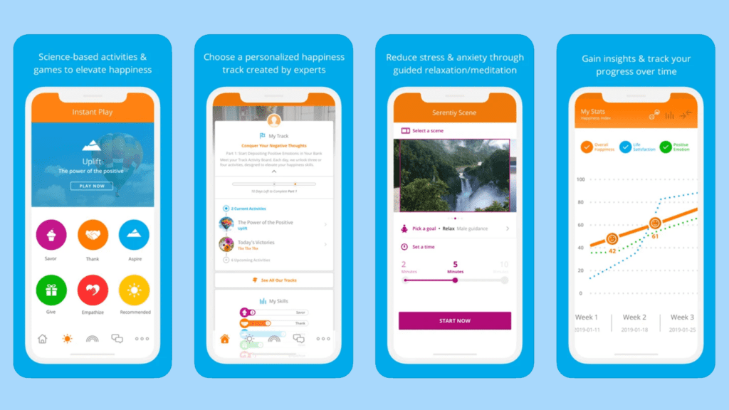 Digital Wellbeing Product Experience Toolkit | PDF